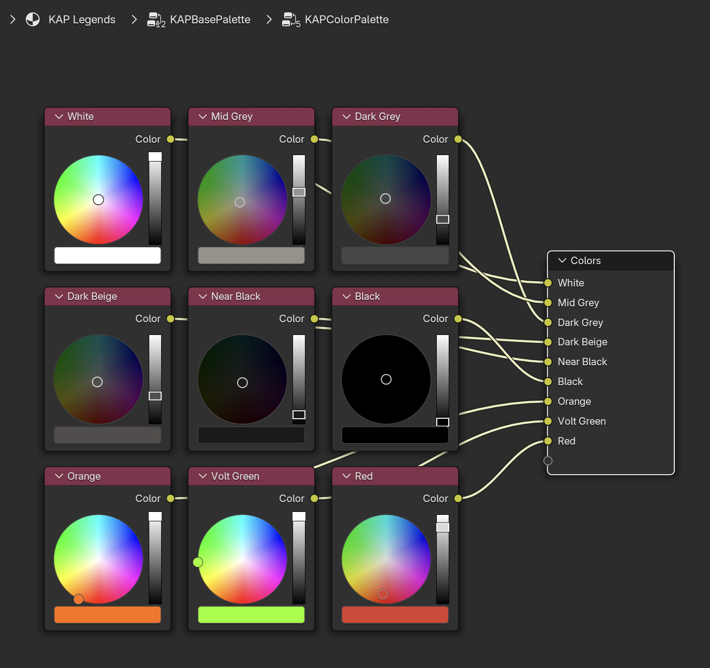 A screenshot from Blender showing the KAP Color Palette node group