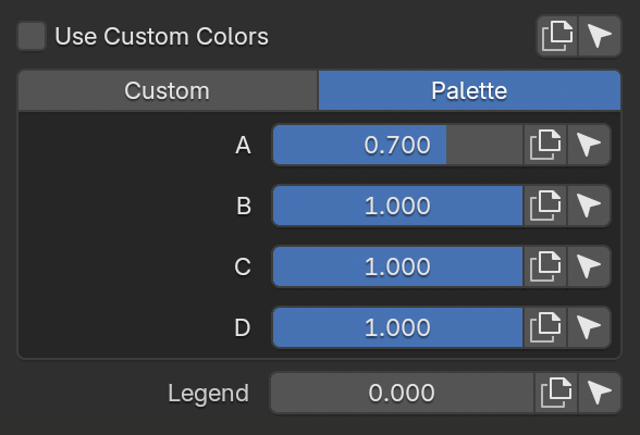 A screenshot from Blender showing the Keycap Properties section within the KRK property panel