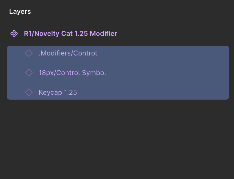 A screenshot of the Figma layers panel, showing the contents of the new Cat Novelty keycap component