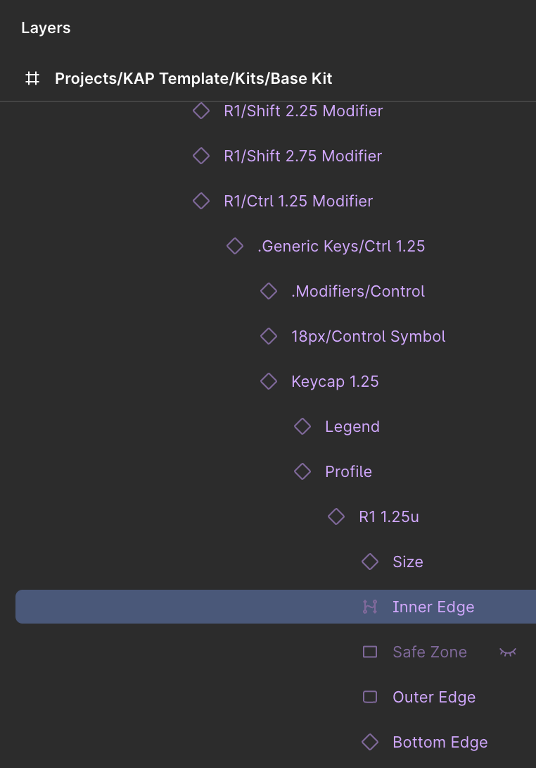 A screenshot of the Figma layers panel, showing the Inner Edge layer selected