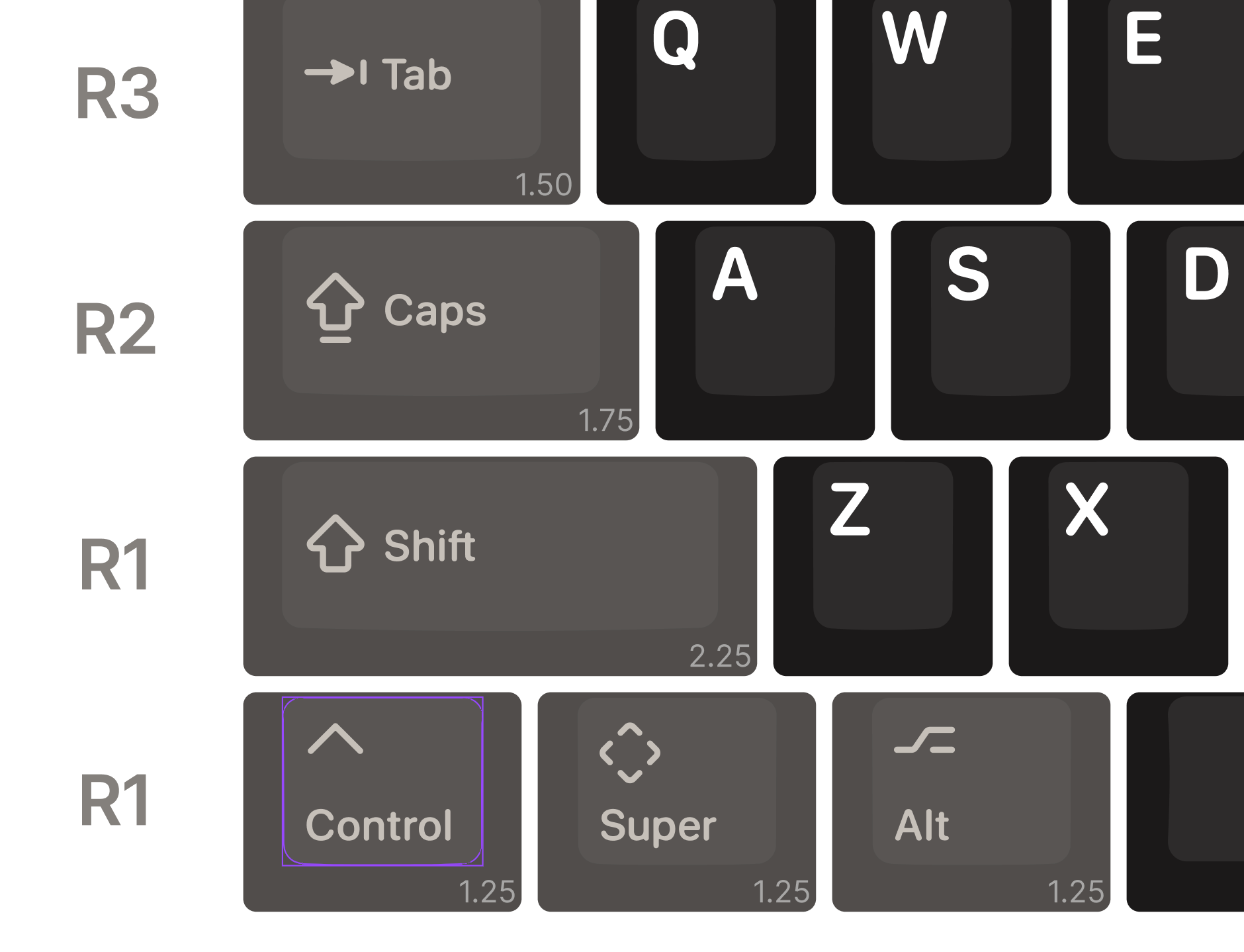 A kitting diagram from the Base Kit template, with the Inner Edge layer of the keycap selected and highlighted in purple