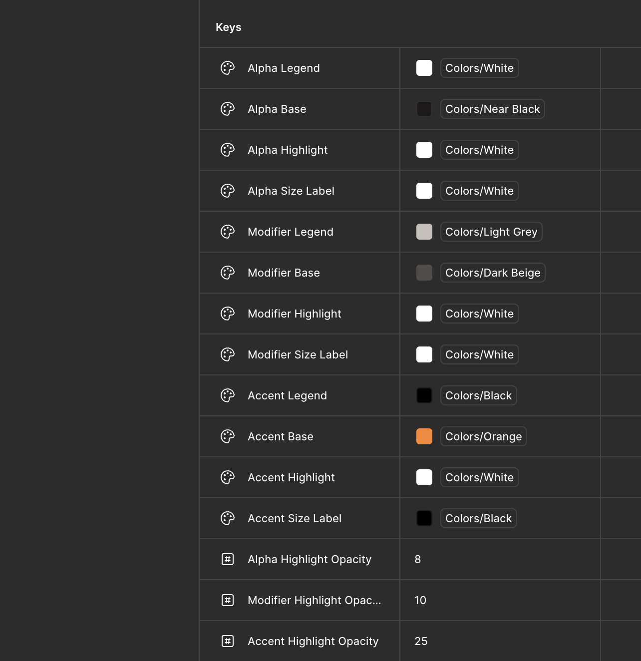 A screenshot from Figma showing the variables panel
