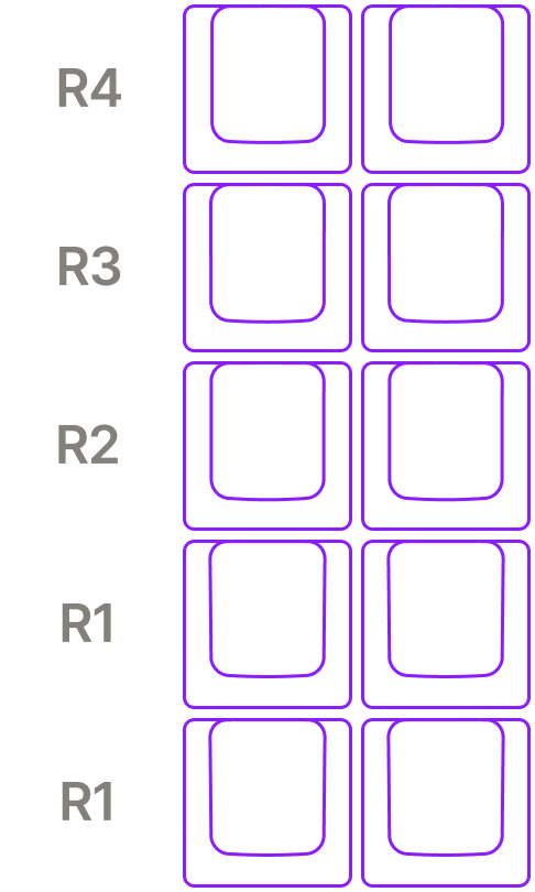 An example kitting diagram for basic novelties keys