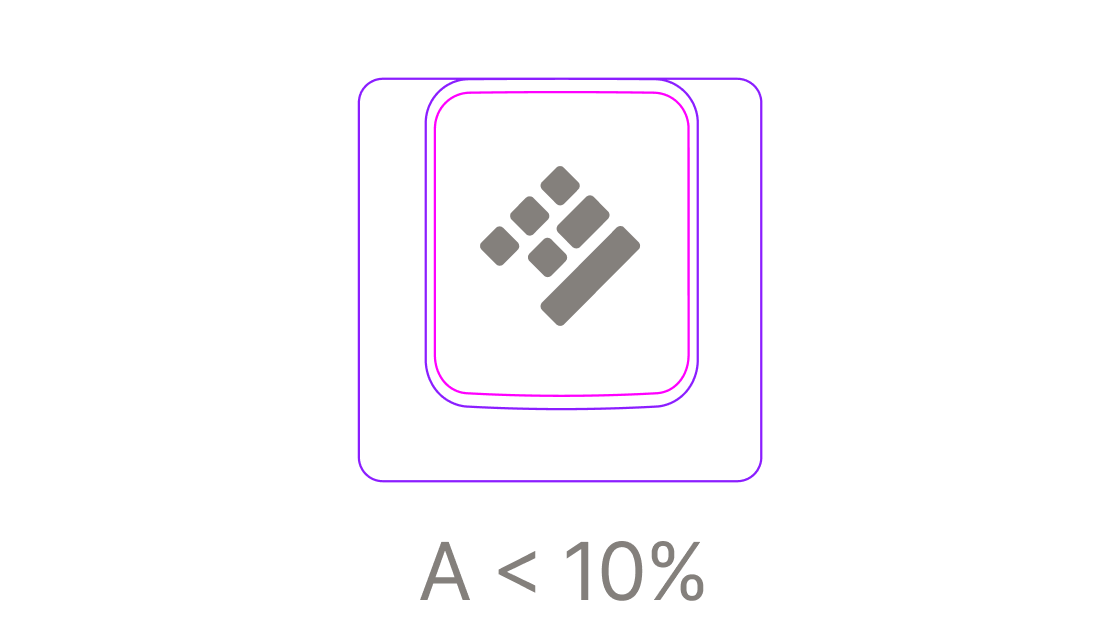 Icon area tolerance