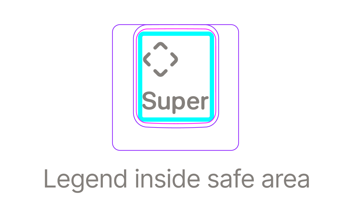 Safe area tolerance